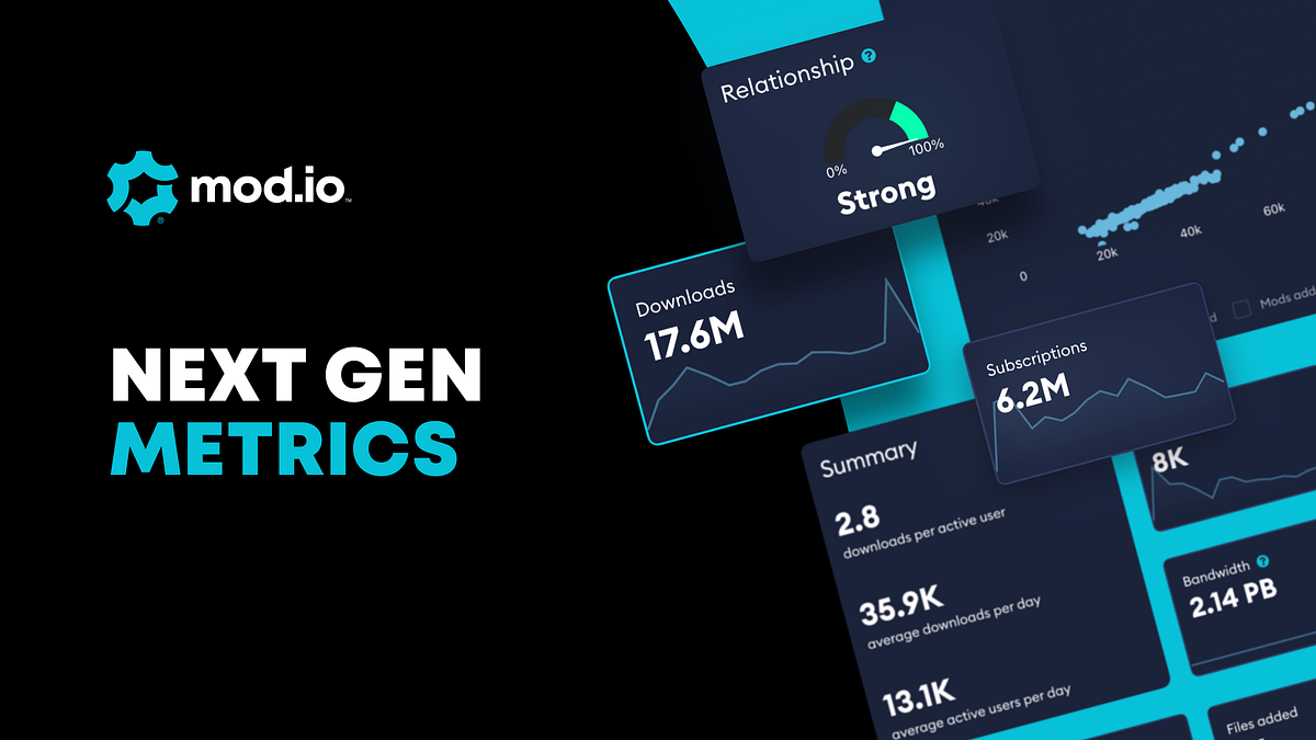 Metrics System upgrade: Getting More out of your Numbers